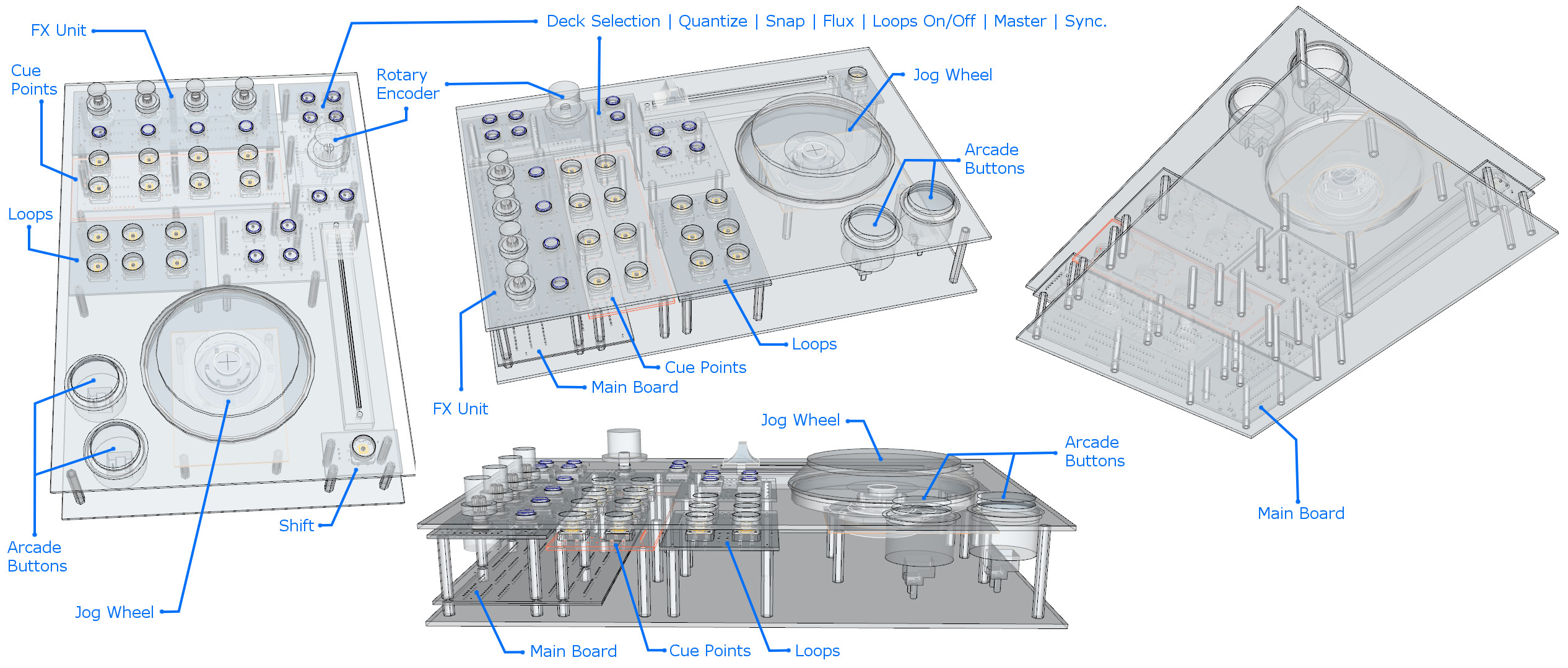 Design of DIY MIDI DJ Deck controller - Google sketchup design of the construction with descrition of particular parts