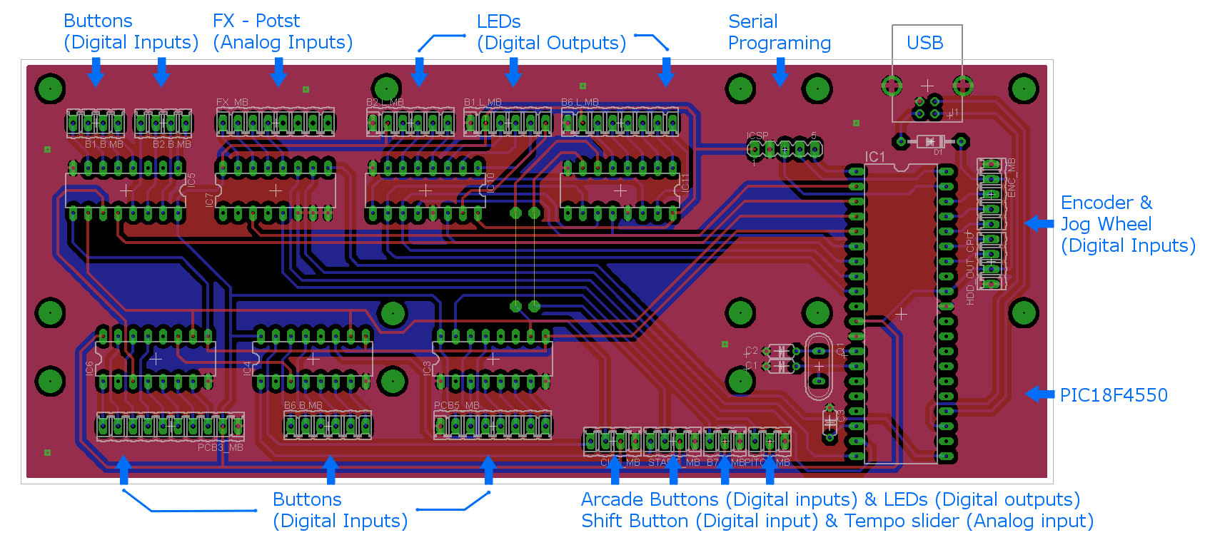 DIY MIDI DJ Deck controller - Main board PCB view with description of particular input / output connectors